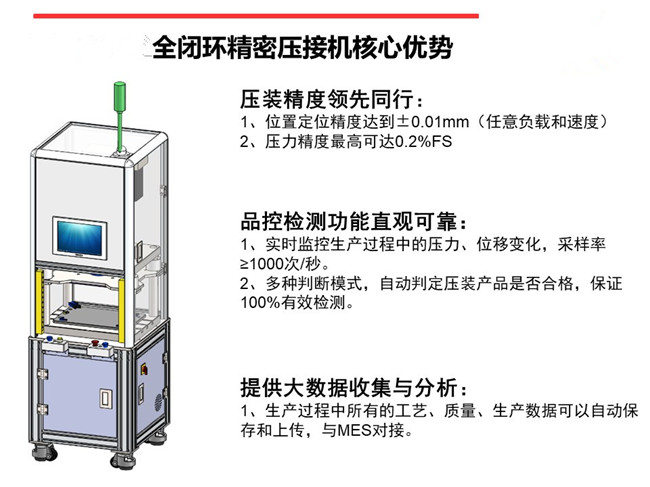 廣東伺服壓力機伺服驅(qū)動技術(shù)