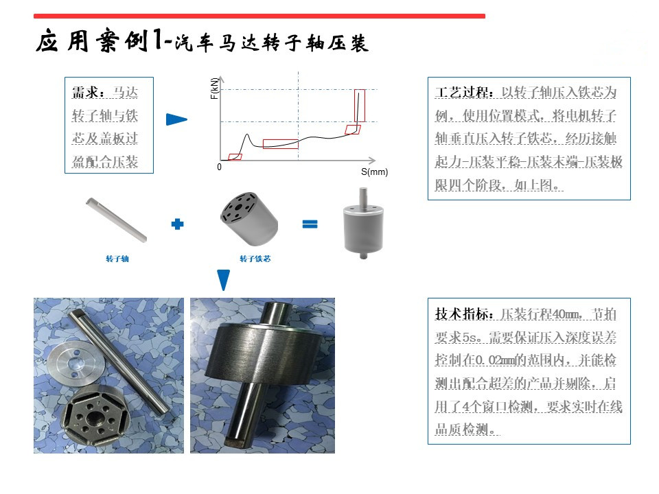 電機(jī)定子、轉(zhuǎn)子、端子壓裝伺服壓力機(jī)