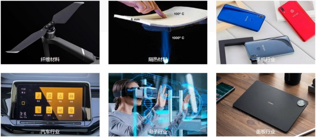 【手機(jī)、VR/AR、無(wú)人機(jī)】玻纖熱壓成型機(jī)應(yīng)用場(chǎng)景